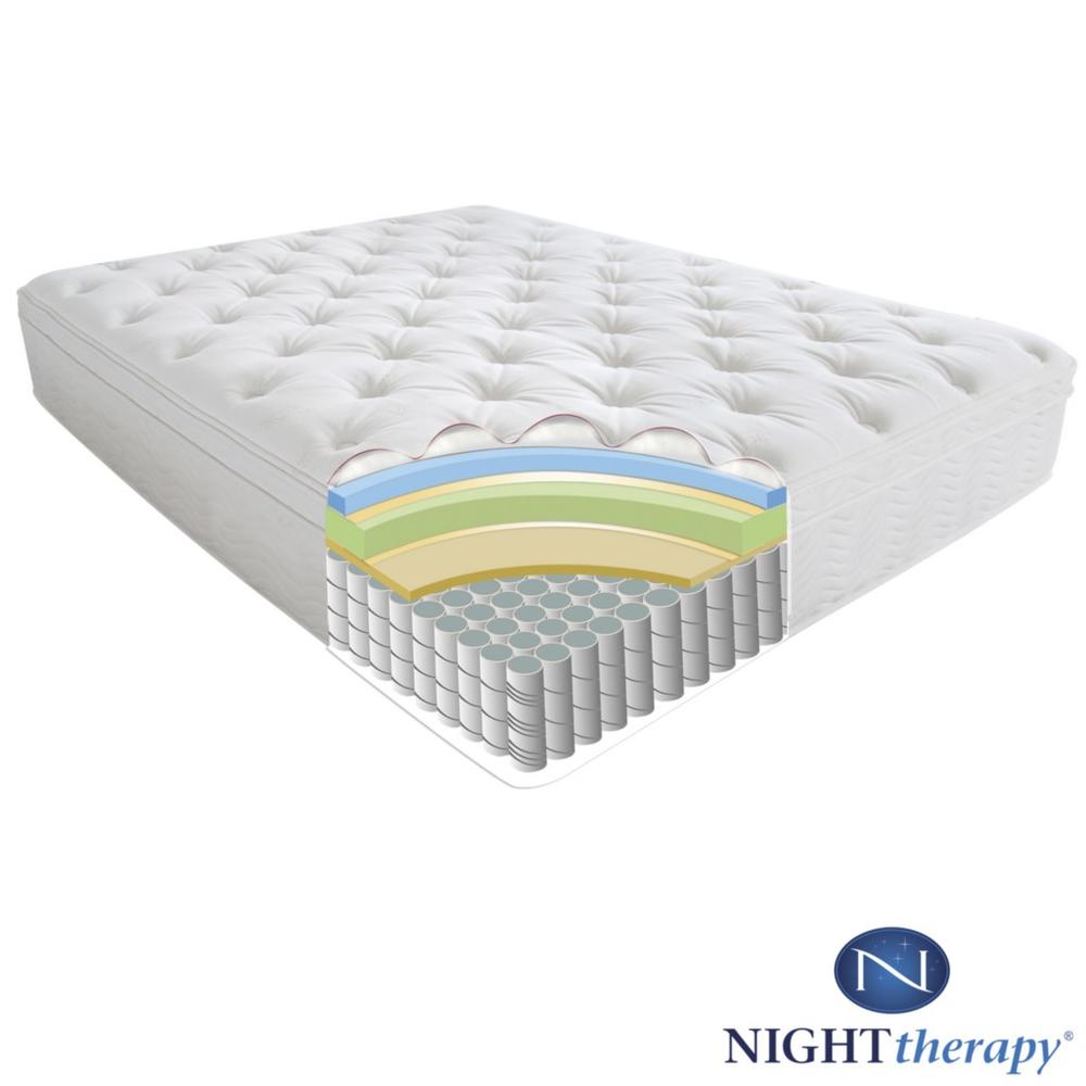 Night Therapy 12 Inch Spring Mattress and Bi-Fold Box Spring Set-Queen