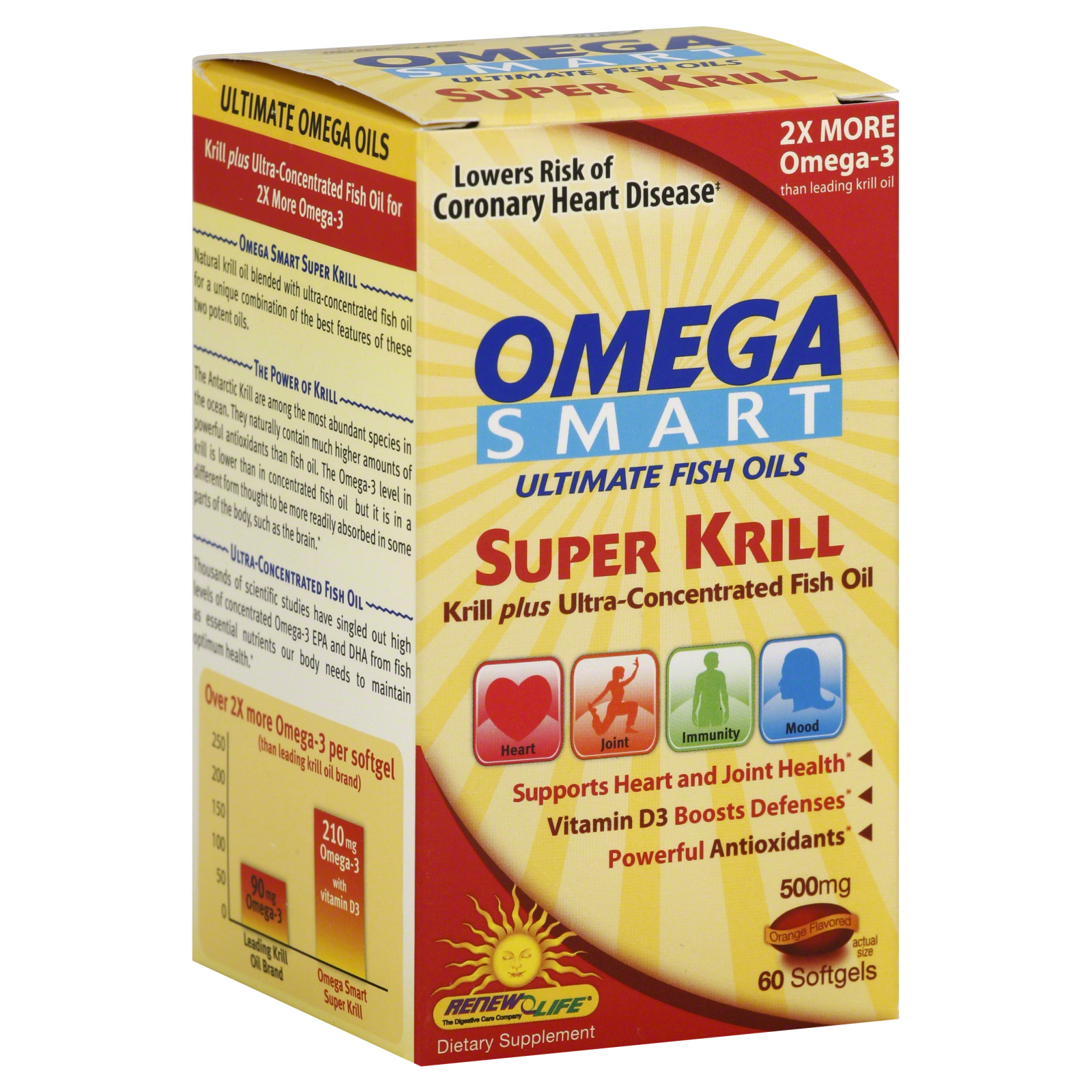 Renew Life Omega Smart Super Krill Softgels