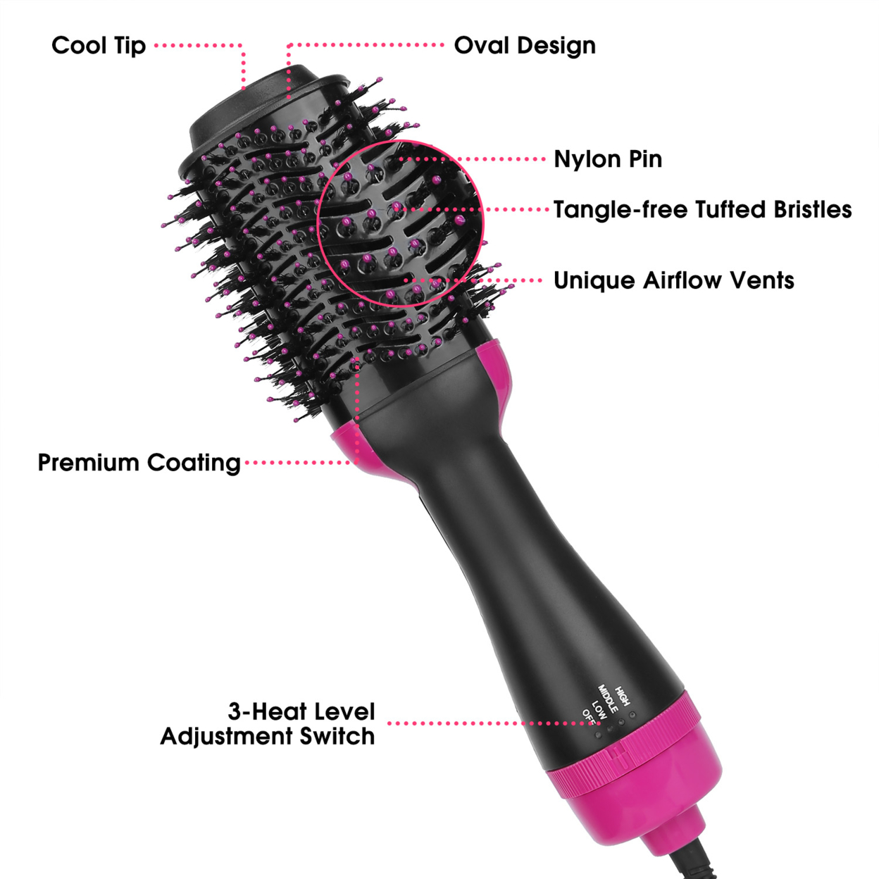 Generic Hot Hair Brush 4 In 1 Hair Dryer Volumizer Brush Dryer Comb For Straightening Curling Drying