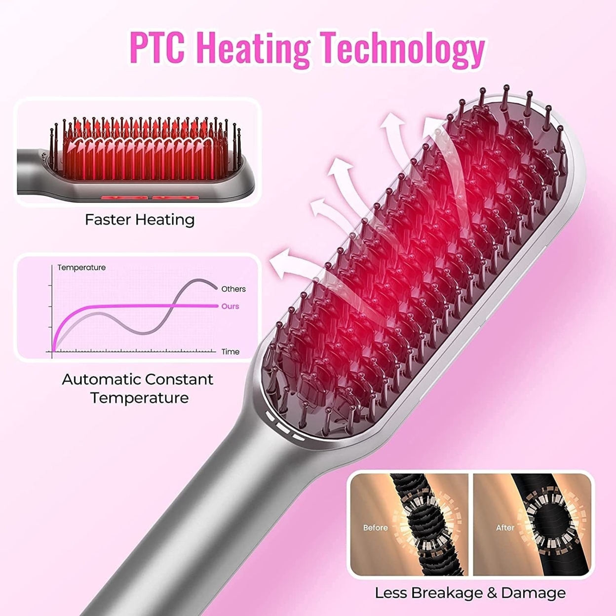 Dsermall Infrared Ionic Hair Straightening Brush, 13 Heat Settings with LED  Screen and Anti-Scald and