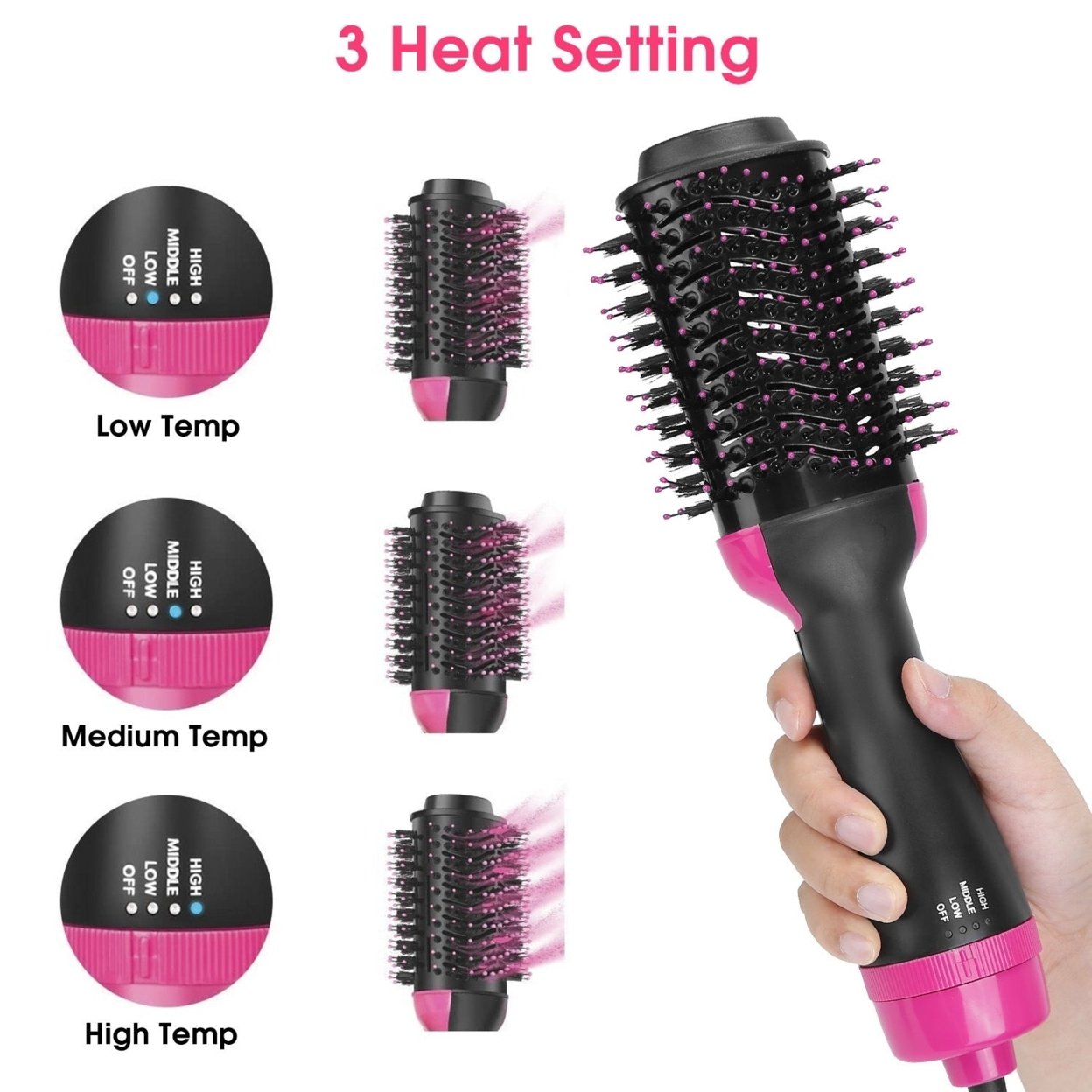SKUSHOPS Hot Hair Brush 4 In 1 Hair Dryer Volumizer Brush Dryer Comb For Straightening Curling Drying