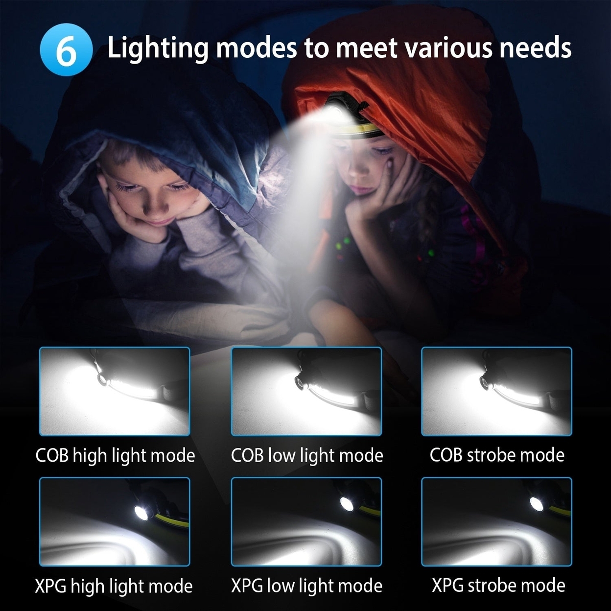 SKUSHOPS Rechargeable Motion Sensor Head Lamp 6 Light Modes COB XPG Head Light Torch Flashlight 270° Beam IPX5 for Fishing Running