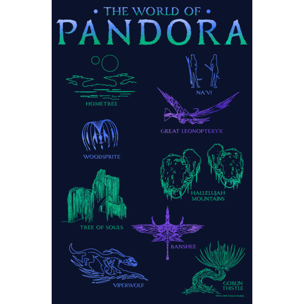 Avatar Men's Avatar The World of Pandora  Sweatshirt