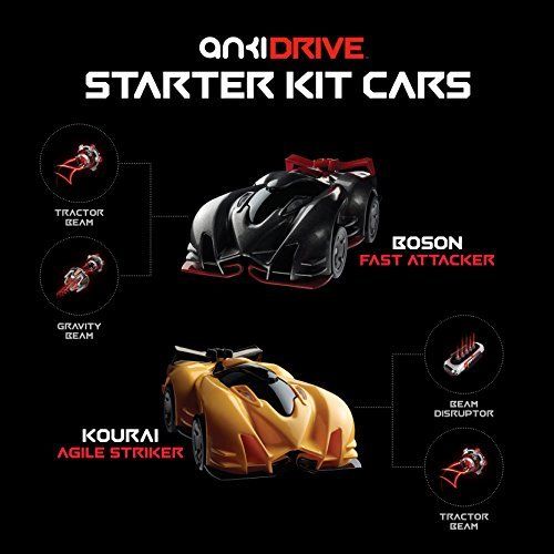 ANKI DRIVE Starter Kit Smart ROBOT CAR Racing Game, 2 Robot CARS & Race Track