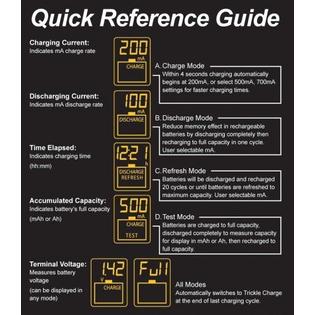 How to bring a nimh battery back to life