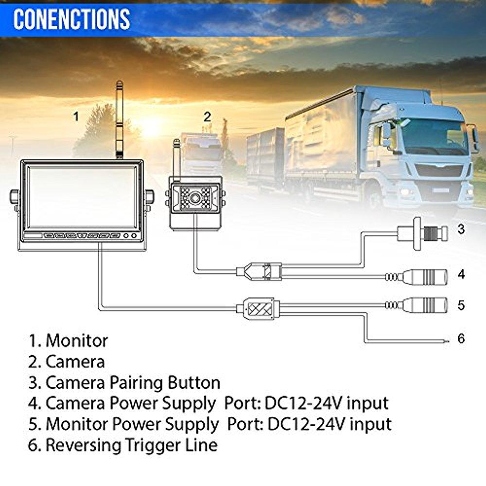 Pyle PLCMTR78WIR 2.4Ghz Camera & Monitor System (for Bus, Truck, Trailer, Van)