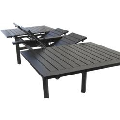 Dining Sets Cast Aluminum Sears Heritage Outdoor Living Patio 44 X 130 Rectangle Extendable Dining Table Series