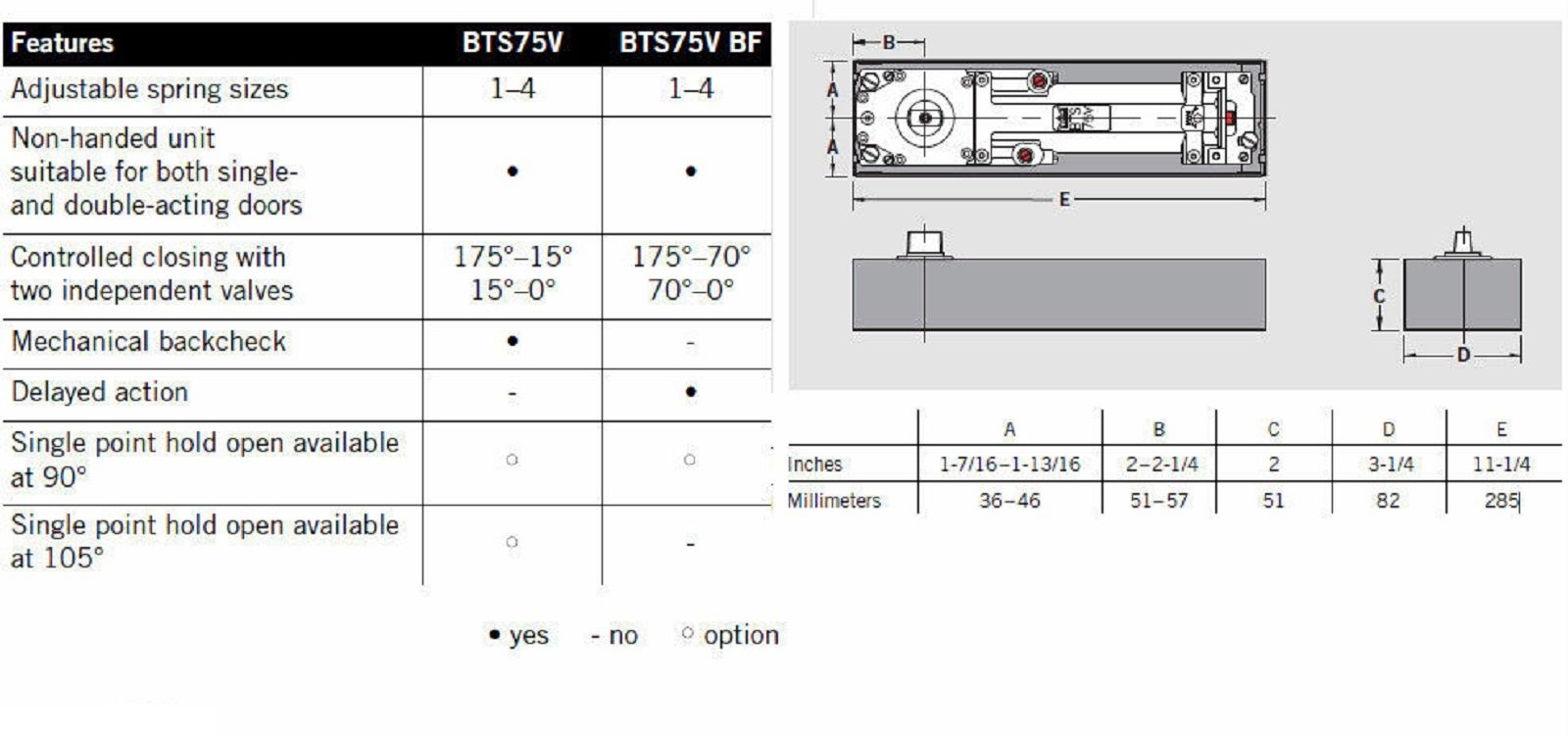 Dorma Bts75v Bf Floor Concealed Door Closer Body Case