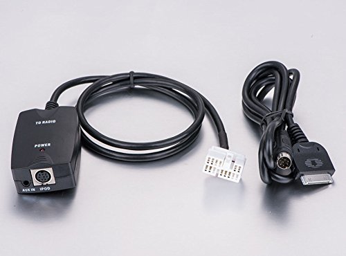 Modb00mbvqcxk Xtenzi Honda Acura Ipod Iphone 3 5mm Adio Input Auxillary Aux Adapter Integration Oem Factory Stereo Radio Modb00mbvqcxk Xtenzi Honda Acura Ipod Iphone 3 5mm Adio Input Auxillary Aux Adapter Integration Oem Factory Stereo Radio