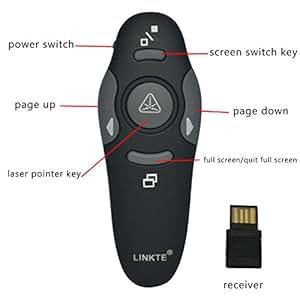  1 X RF 2.4GHz Wireless USB PowerPoint PPT Presentation Presenter Mouse Remote Control
