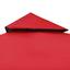 Screen Houses Camping Canopies Sears