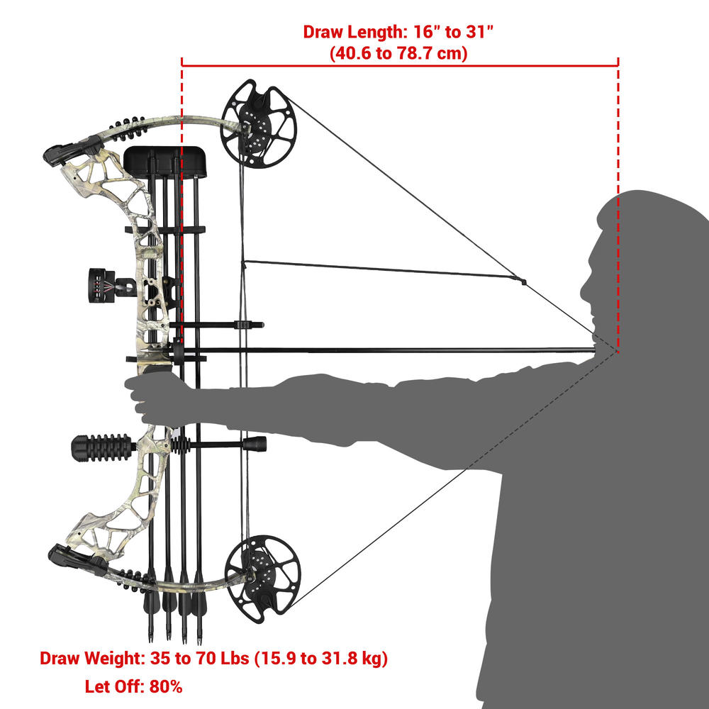 Yescom Compound Bow Kit Draw Weight 35-70 Lbs Fit Adult Professional Hunting Bow Target Practice Arrow Archery, Camo