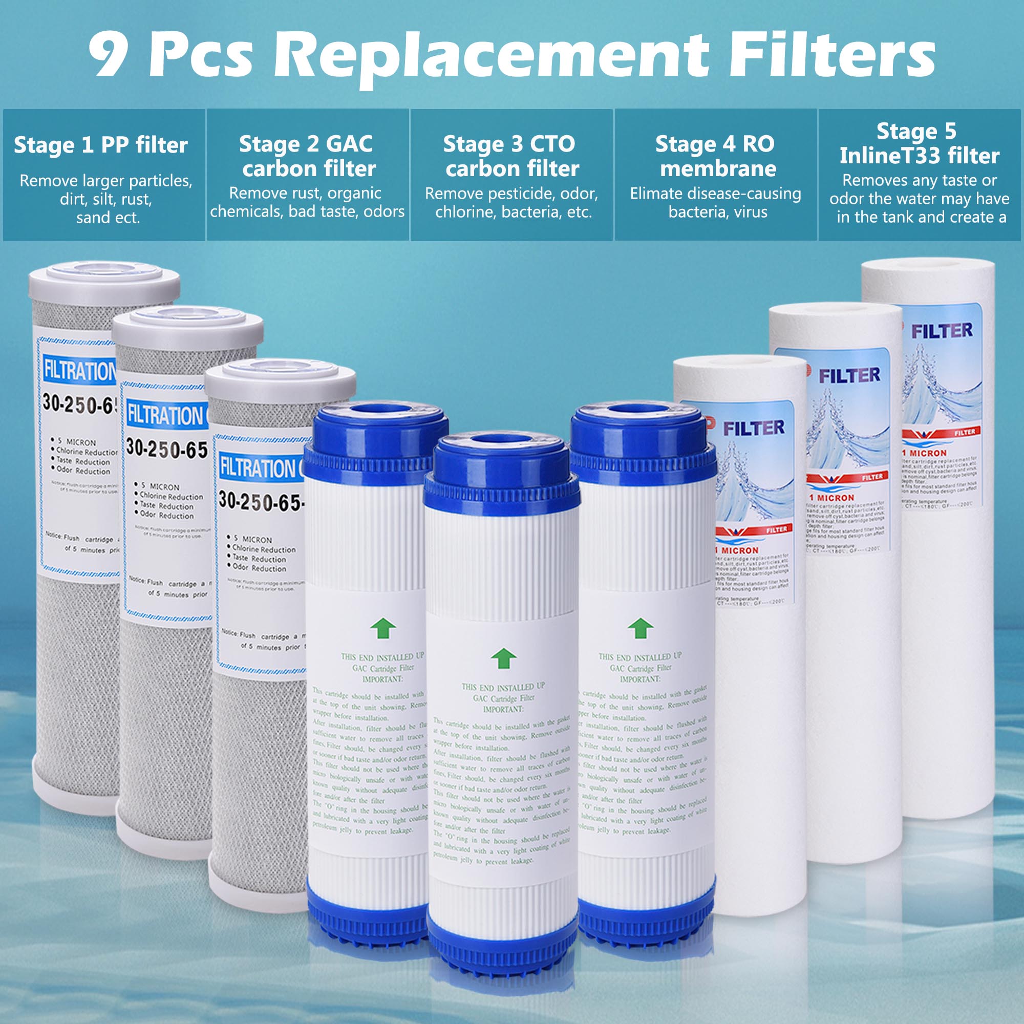 Yescom 9 pc Reverse Osmosis Replacement Filter Set RO Water Sediment Carbon Block GAC