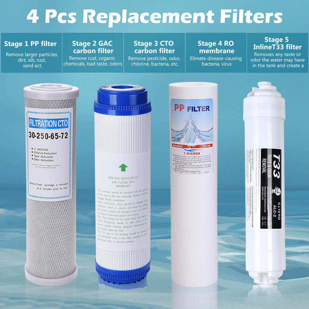 Yescom 1 set 4 pcs RO Replacement Filters fit for 5 stage Reverse Osmosis System