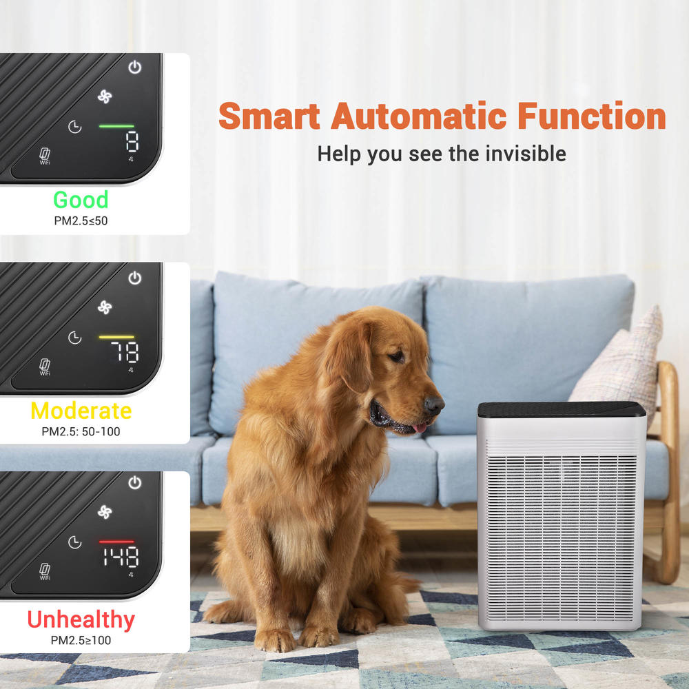 Yescom 5-in-1 Air Purifier for Large Room Up to 1000 Sq Ft Coverage with Smart WiFi H13 True HEPA Filter for Home Allergies Pet