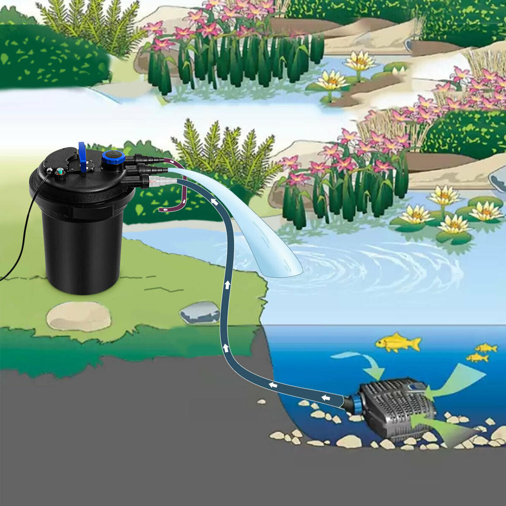Costway Pond Pressure Bio Filter 4000GAL W/ 13W UV Sterilizer Light 10000L Koi Water