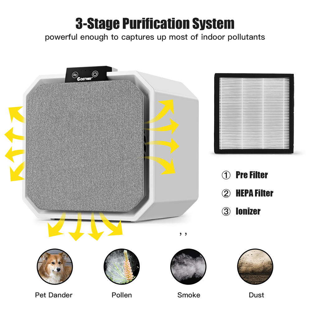 Costway Desktop HEPA Air Purifier Home Air Cleaner W/ 2-in-1 Composite HEPA Filter