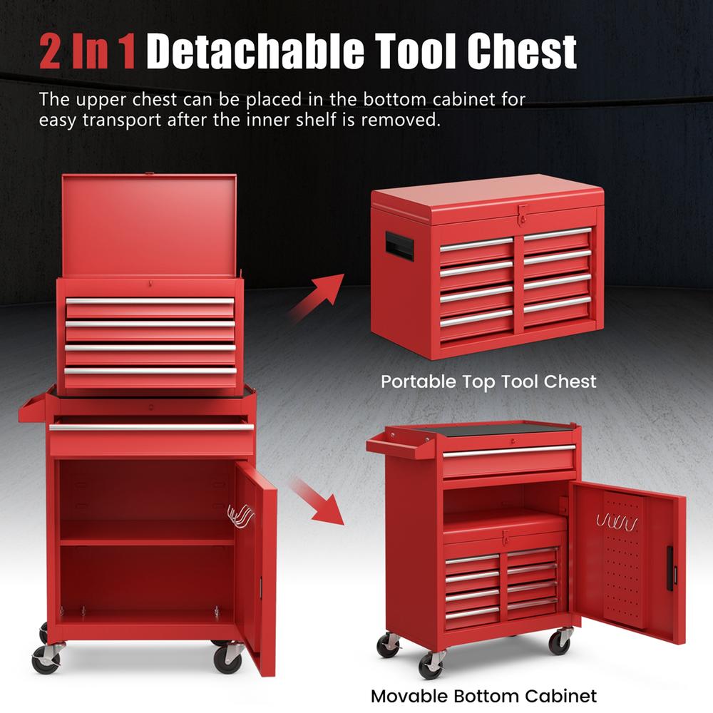 Costway 5-Drawer Rolling Tool Chest Cabinet Metal Tool Storage Box Lockable with Wheels