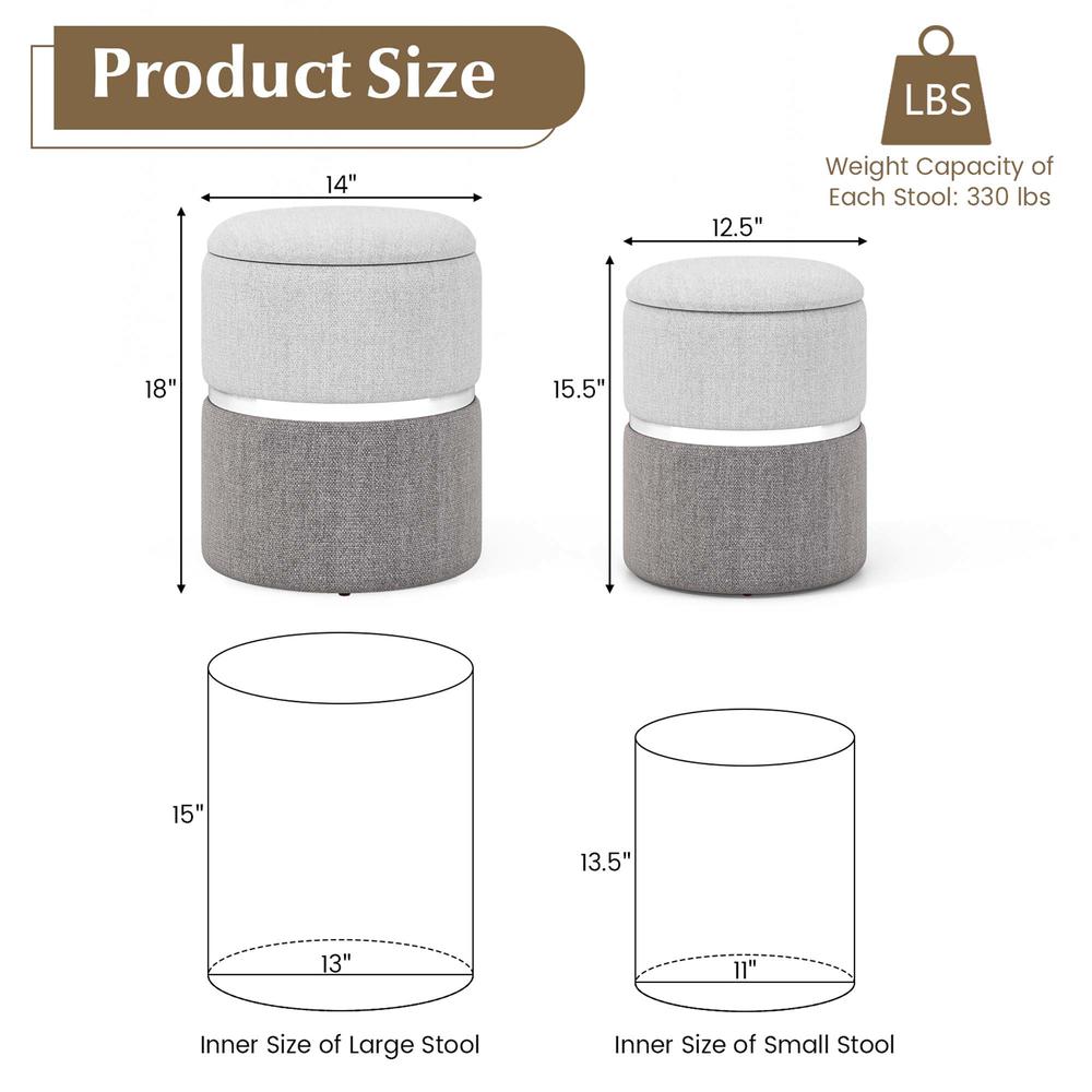 Costway Linen Fabric Storage Ottoman Set of 2 Modern Round Ottoman with Storage for Bedroom