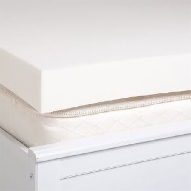 Americanmade Twin Size 2 Inch Thick Medium Firm Conventional Americanmade Twin Size 2 Inch Thick Medium Firm Conventional Polyurethane Foam Mattress Pad Bed Topper Made In The Usa
