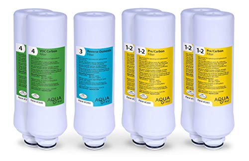 AQUA TRU AquaTru - 2 Year Combo Pack - Includes 4 Pre-Filters, 2 Carbon  Filters, and 1 RO Filter for Countertop Reverse Osmosis Water Pur