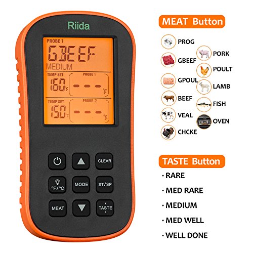 Riida TM08 Wireless Meat Thermometer, Remote Cooking Food Barbecue Digital Grill Thermometer with Dual Probes for Oven Smoker Gr