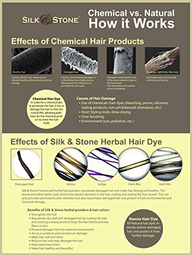 Silk & Stone Natural Henna Powder, Pure Henna Powder for Hair Dye and Body  Art, Vegan