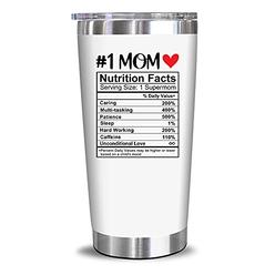 NewEleven christmas gifts for mom - gifts for mom from daughter, son, kids - unique birthday gifts for mom, mother, wife, new mom, bonu