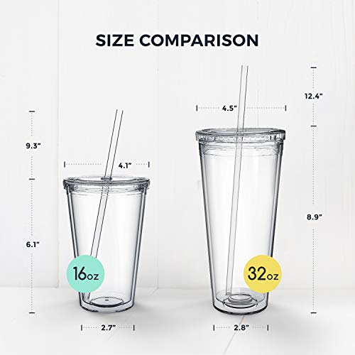 Maars Drinkware Bulk Double Wall Insulated Acrylic Tumblers with Straw and Lid (Lot of 24), 16 oz., Clear