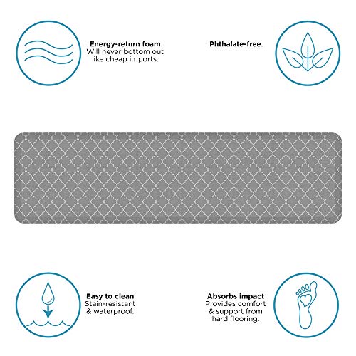 GelPro NewLife by GelPro Anti-Fatigue Designer Comfort Kitchen Floor Mat, 20x72" , Trellis Grey Stain Resistant Surface with 3/4・Thick 