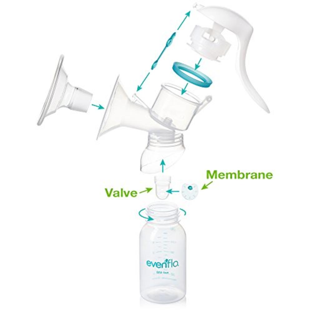 Evenflo Feeding Replacement Silicone Membranes and Valves for Advanced Breast Pumps (2 of Each)