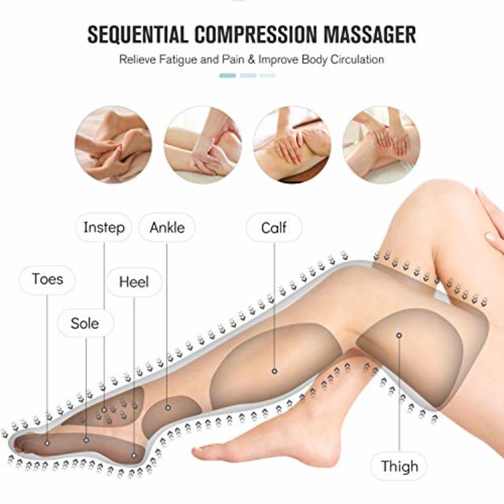 FIT KING Foot and Leg Massager for Circulation and Relaxation with Hand-held Controller 3 Modes 3 Intensities FT-012A