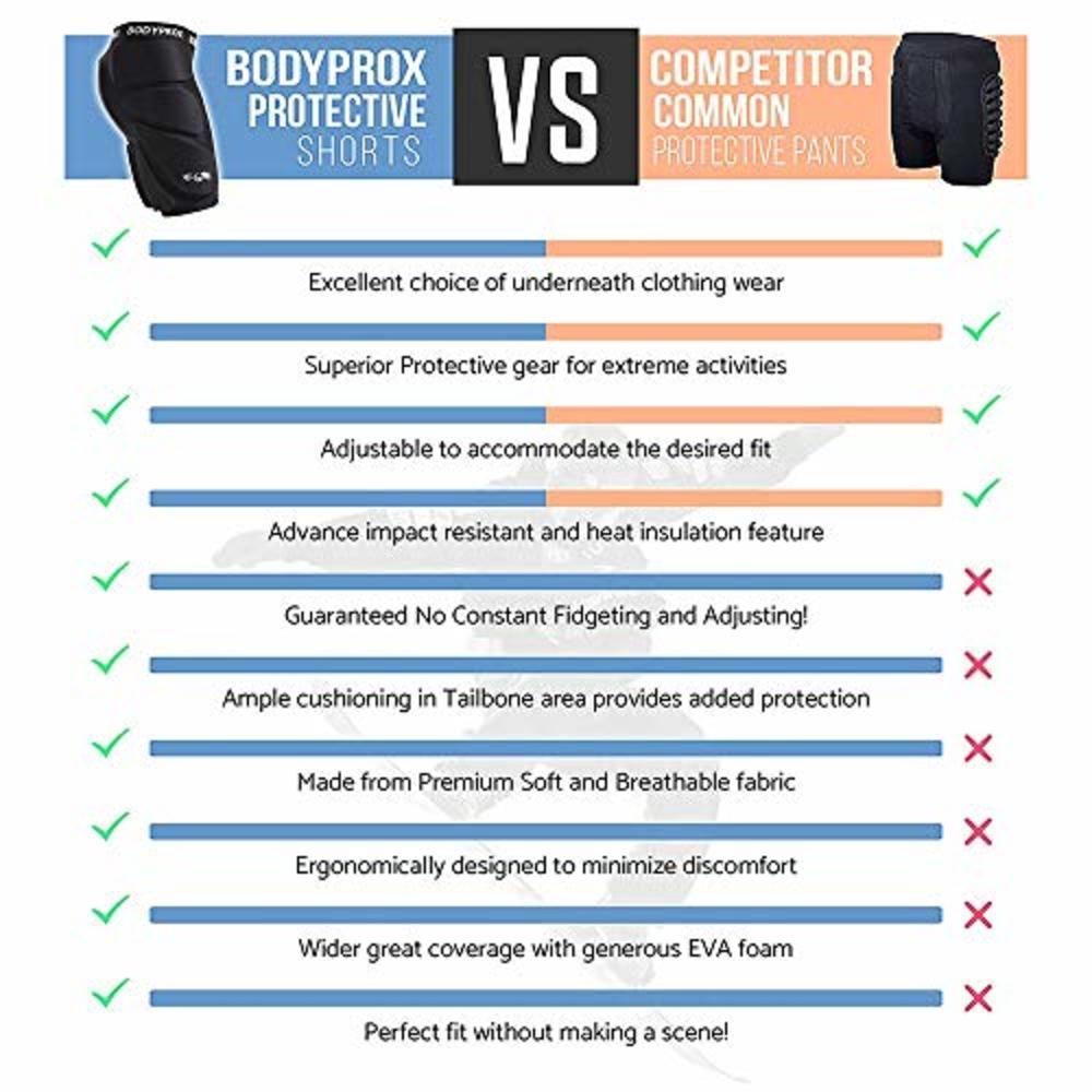 Bodyprox Protective Padded Shorts for Snowboard,Skate and Ski,3D Protection for Hip,Butt and Tailbone (Medium) Black