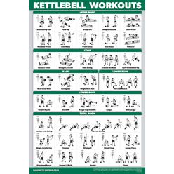 QuickFit Kettlebell Workout Exercise Poster Illustrated guide Kettle Bell Routine (Laminated, 18 x 27)