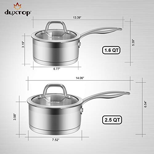 Duxtop Professional Stainless Steel Sauce Pan with Lid, Kitchen Cookware, Induction Pot with Impact-bonded Base Technology, 2.5