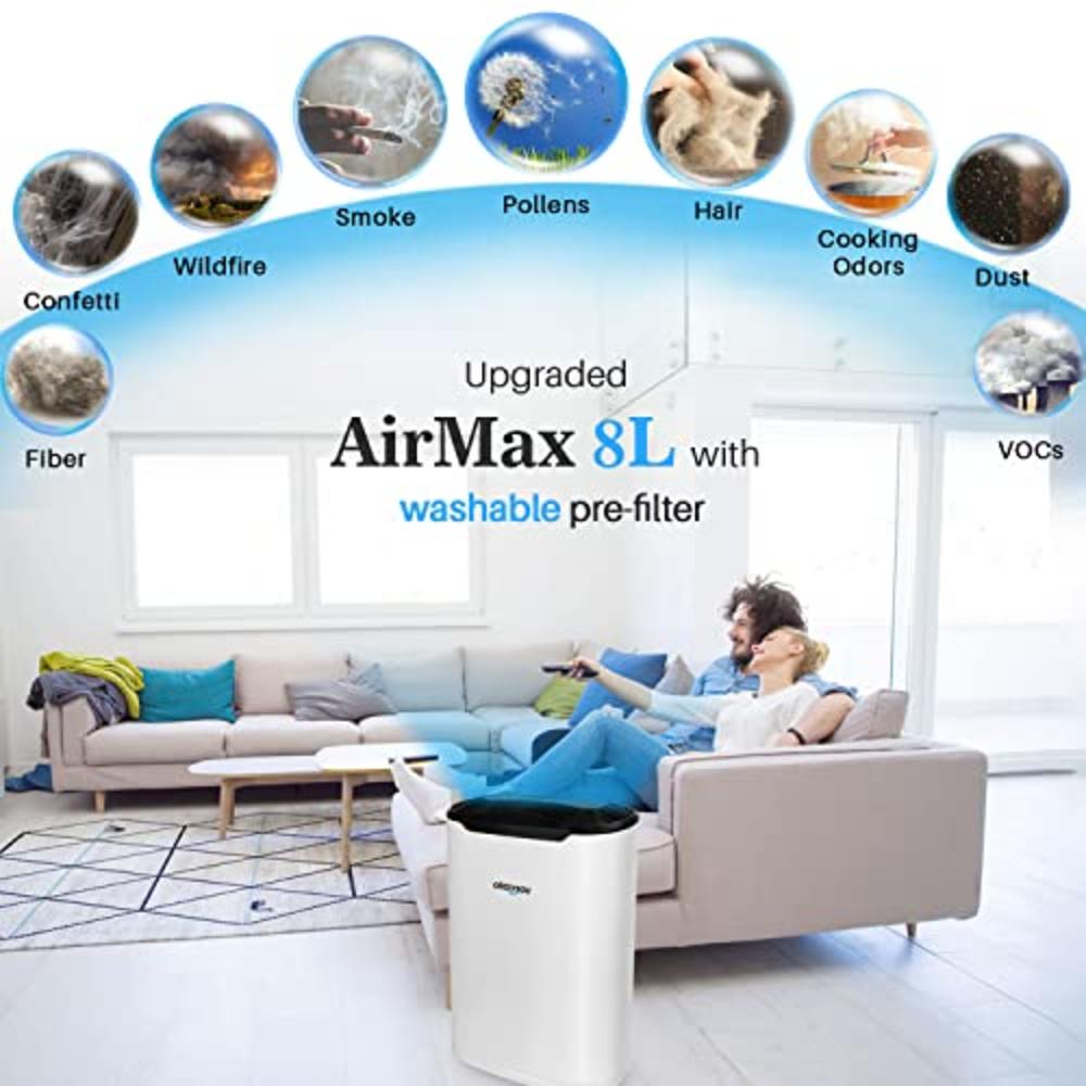 Okaysou Air Purifier with Washable Ultra-Duo 2 Filters, H13 True HEPA Filter, 5-in-1 Cleaner Odor Eliminators for Large Room, 50