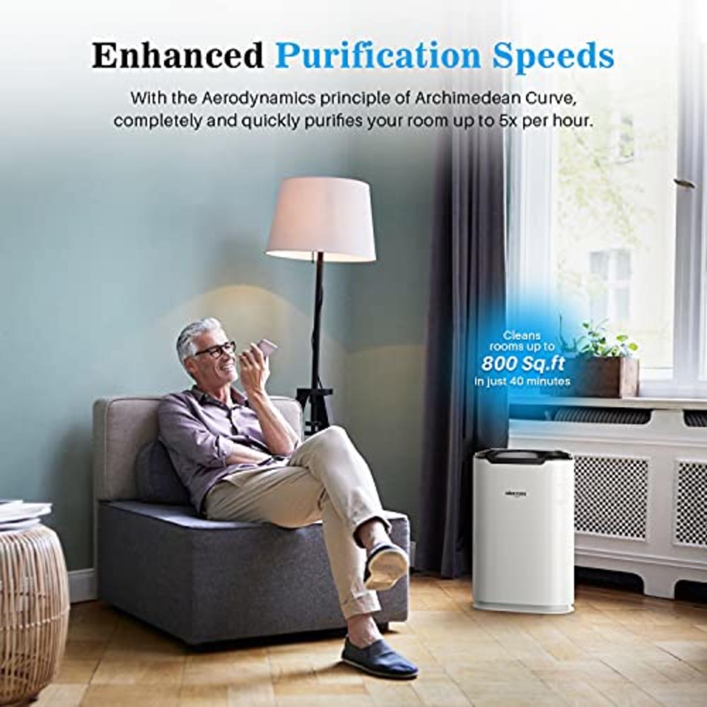 Okaysou Air Purifier with Washable Ultra-Duo 2 Filters, H13 True HEPA Filter, 5-in-1 Cleaner Odor Eliminators for Large Room, 50