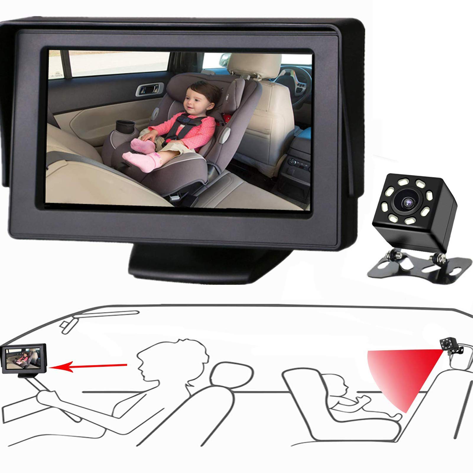 Itomoro Baby car Mirror, View Infant in Rear Facing Seat with Wide crystal clear View,camera Aimed at Baby-Easily to Observe The