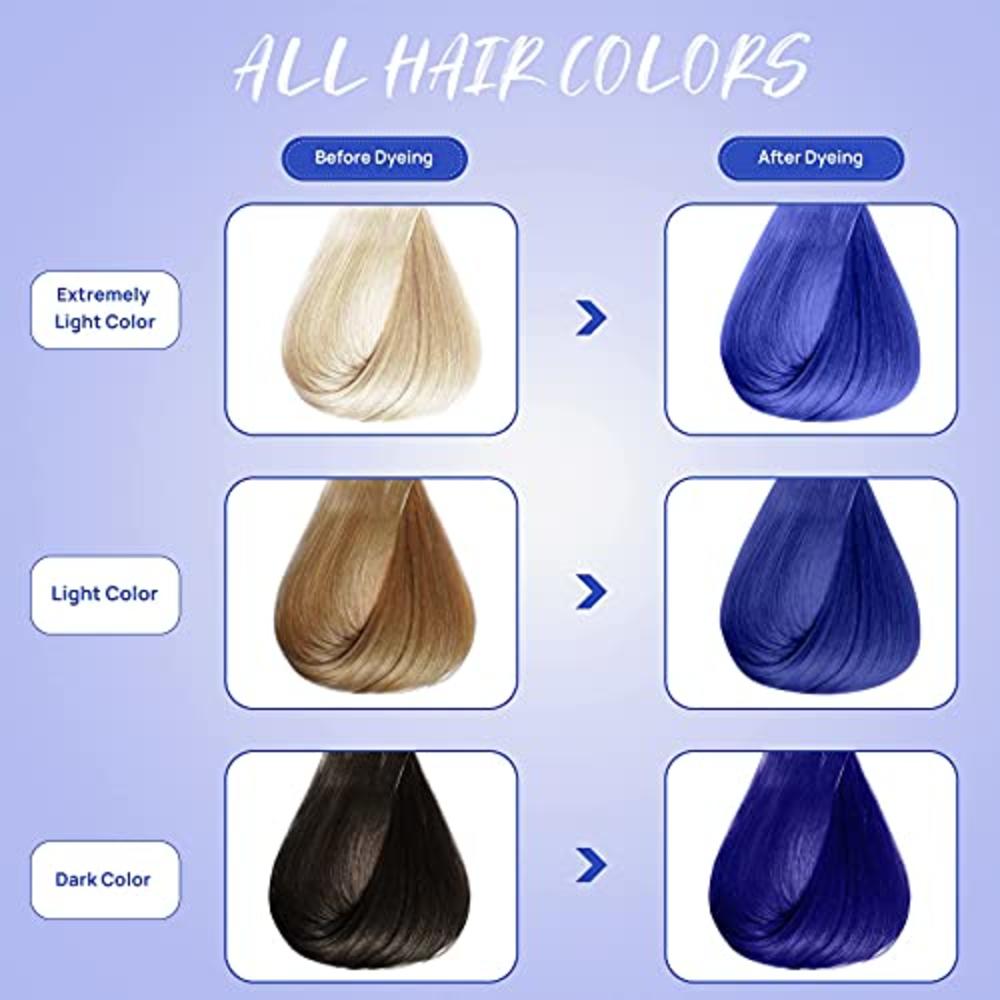 LANBENA Hair-Color-Wax,Royal Blue Color-Hair-Wax, Temporary Hair Dye Wax Md  150g / 