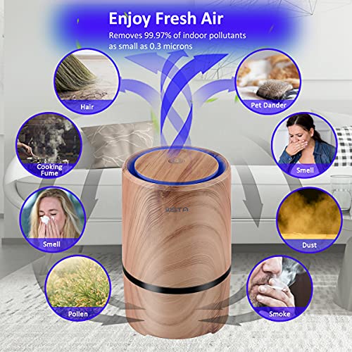 WSTA Air Purifier with Hepa Filter,Portable Small Air Purifiers for Home,Smokers,Smoke,Dust,Desktop Air Cleaner with Night Light