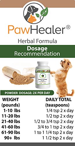Pawhealer Dissolve Herbal Formula - 100 Grams Powder - Remedy For Fatty Lumps & Bumps In Dogs & Pets …
