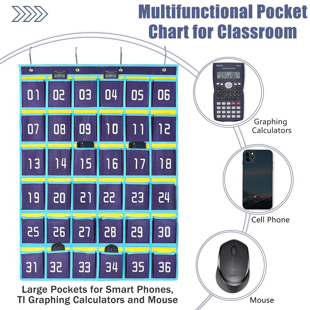 Loghot Numbered classroom Sundries closet Pocket chart for cell Phones Holder Wall Door Hanging Organizer (36 Pockets Blue)