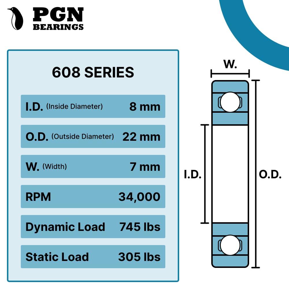 PGN Bearings PGN (10 Pack) 608-2RS Bearing - Lubricated Chrome Steel Sealed Ball Bearing - 8x22x7mm Bearings with Rubber Seal & High RPM Supp
