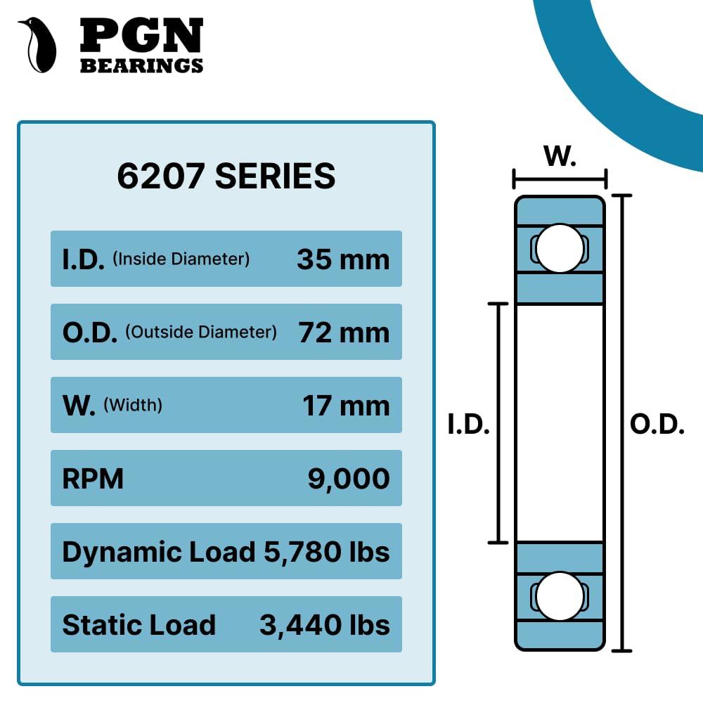 PGN Bearings PGN (10 Pack) 6207-2RS Bearing - Lubricated Chrome Steel Sealed Ball Bearing - 35x72x17mm Bearings with Rubber Seal & High RPM S