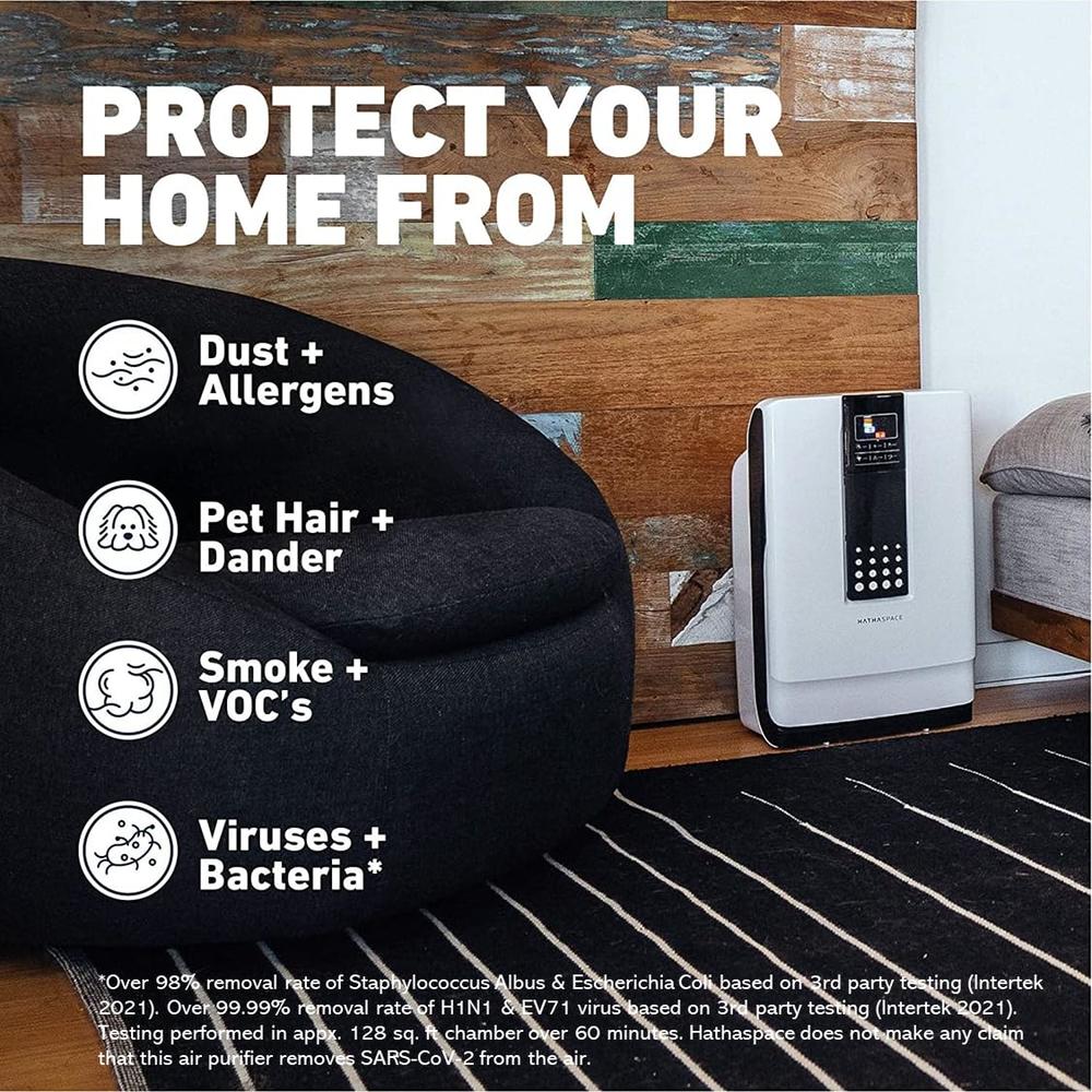HATHASPACE Smart Air Purifiers for Home, Large Room - HSP001 - True HEPA Air Purifier & Filter for Allergens, Pets, Smoke, Remov