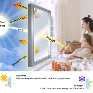 Low Price One Way Reflective Glass Soundproof Privacy Film Low Price One Way Reflective Glass Soundproof Privacy Film