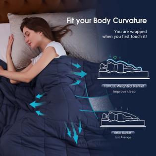 Topcee Weighted Blanket (3lbs 36