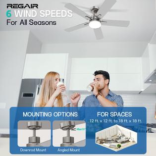 DC Ceiling Fan with Lights and Remote Control, White, 8 Plywood Blades DC Ceiling Fan with Lights and Remote Control, White, 8 Plywood Blades