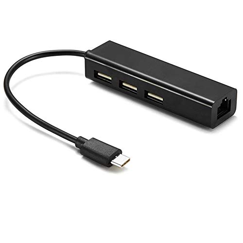 Smays Adapter for iPad Pro (2018) with USBC to OTG HUB 2.0