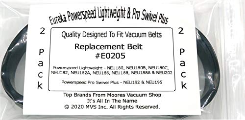 GOWA Eureka #E0205 Powerspeed Lightweight & Pro Swivel Plus Replacement Vacuum Belts 2 Pack